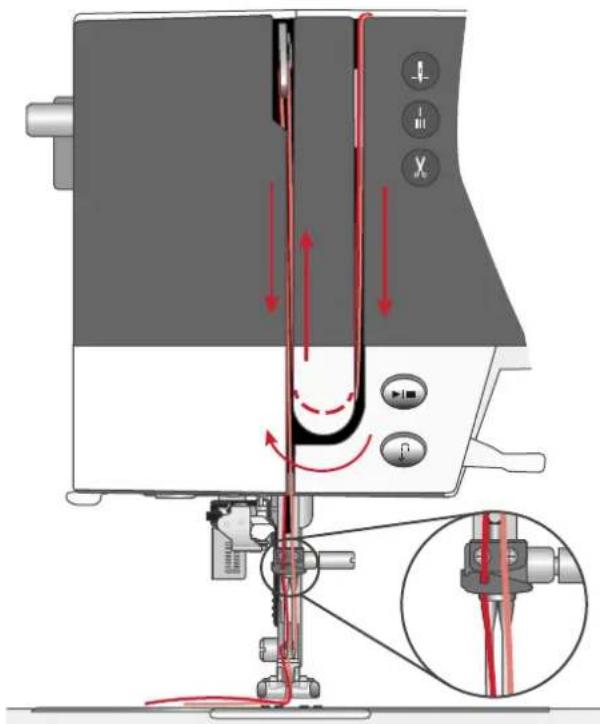 PFAFF Quilt Ambition 635 - Enfilage de laiguille double - 2