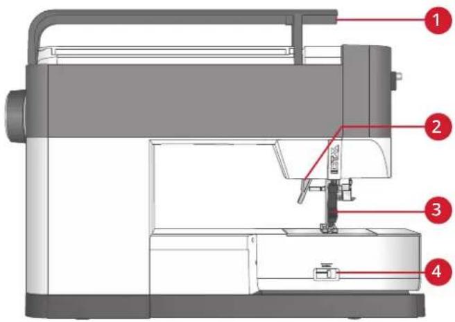 PFAFF Quilt Ambition 635 - Face arrirée - 1