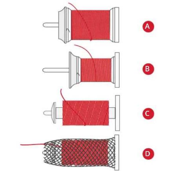 PFAFF Quilt Ambition 635 - Position vertical - 1