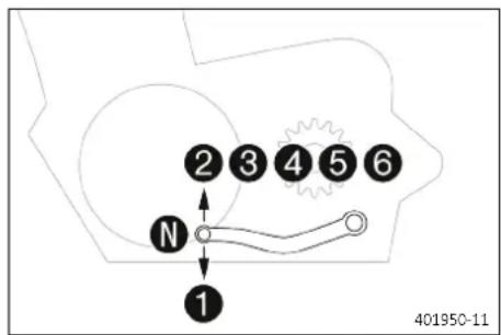 2 3 4 5 6 N 1 401950-11