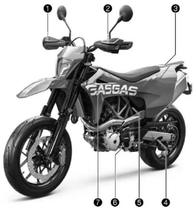 GasGas SM 700 (2022) - Service après-vente - 1