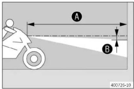 A B 400725-10