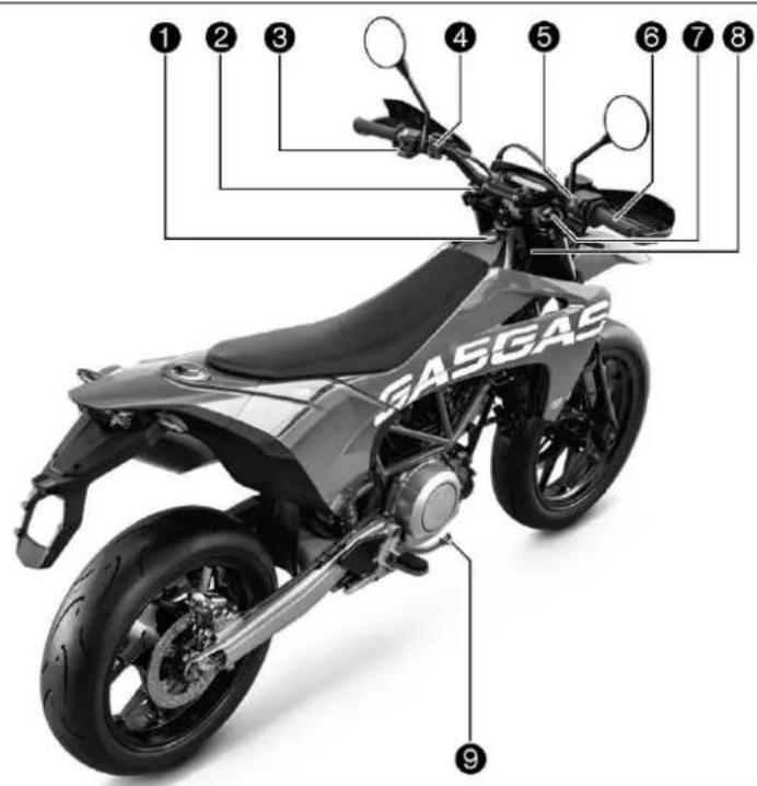 GasGas SM 700 (2022) - Vue arrière droite du véhicule (représentation simplifiée) - 1