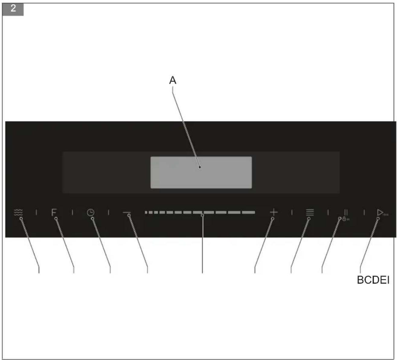 INVENTUM IMC3834GT - 3