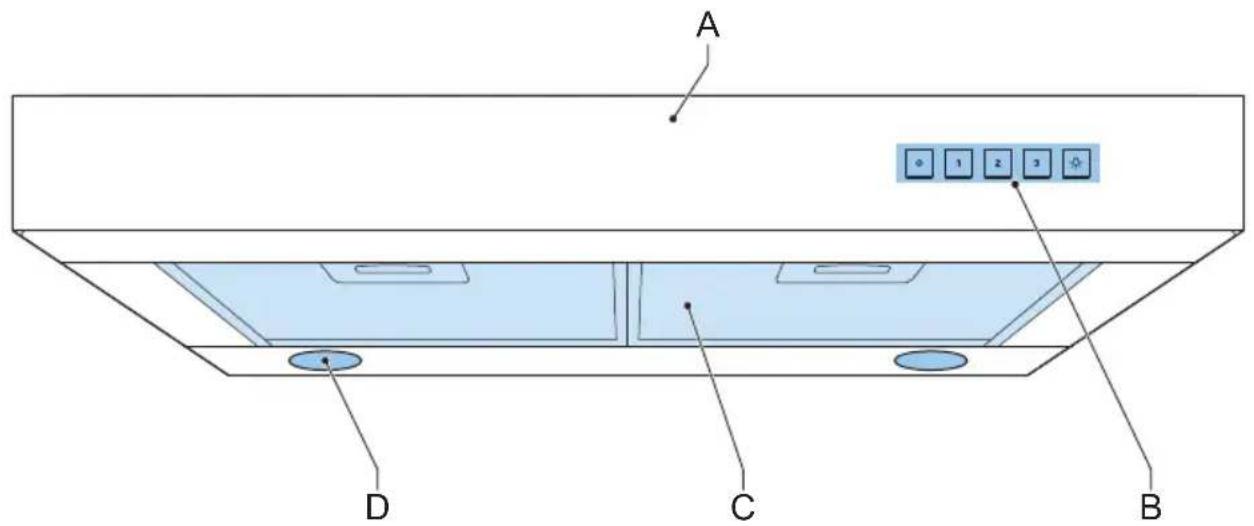 INVENTUM AKO6015RVS - 1