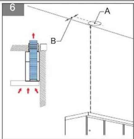 INVENTUM AKO6015RVS - 10