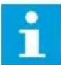 INVENTUM AKO6015RVS - HOW TO USE THIS DOCUMENT - 3