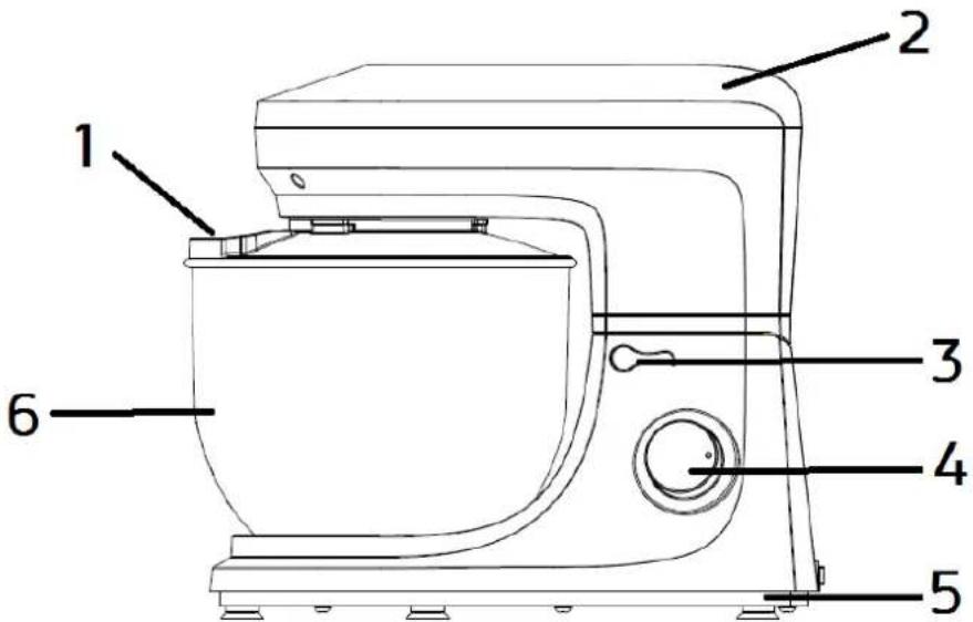 Orbegozo AM 8000 - KNOW YOUR MIXER - 1