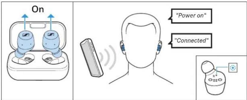 SENNHEISER Momentum True Wireless 3 - AVERTISSEMENT - 1