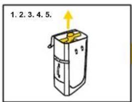 BESTWAY Hydro-Force 65310 - Montering av SUP - 1