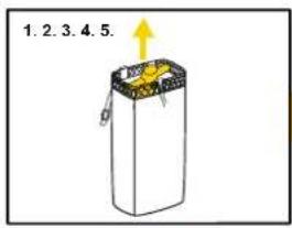 BESTWAY Hydro-Force 65363 - SUP-laudan asennus - 1