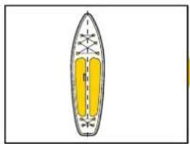 BESTWAY Hydro-Force 65347 - A SUP deszka karbantartása és hosszú idejű tárolása - 1