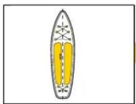 BESTWAY Hydro-Force 65347 - Vedlikehold og langtids lagring av SUP-en - 1