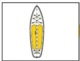 BESTWAY Hydro-Force 65347 - SUP dēļa apkope un ilgstoša glabāšana - 1