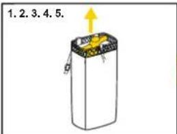 BESTWAY Hydro-Force 65346 - Installation du SUP - 1
