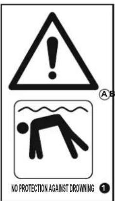 BESTWAY Hydro-Force 65372 - IMPORTANT SAFETY INSTRUCTIONS - 2