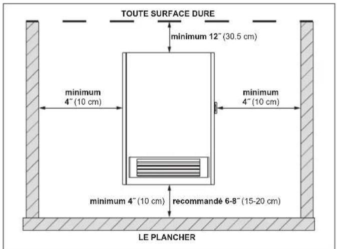 STIEBEL ELTRON CK 15E - Données techniques - 3