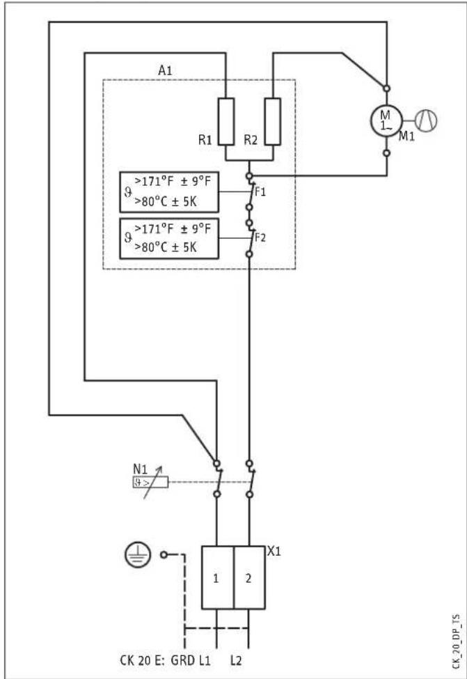 STIEBEL ELTRON CK 15E - Wiring diagram CK 15 E - 3