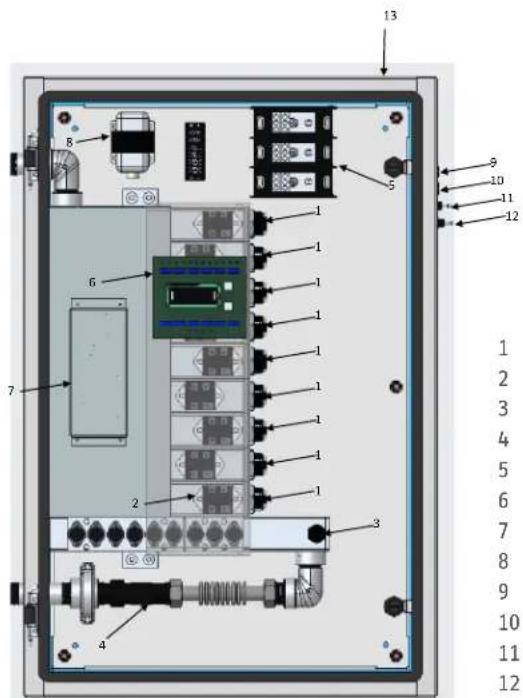 STIEBEL ELTRON CF Plus - Options - 2