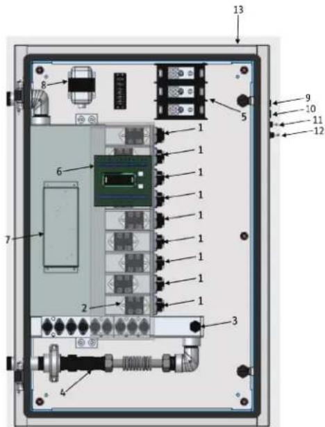 STIEBEL ELTRON CF Plus - Options - 3