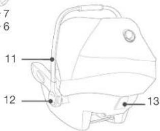 Bugaboo Turtle One by Nuna - a aal b - 2