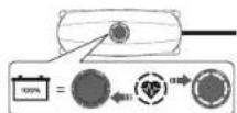 Ctek CS ONE - 6 - 1