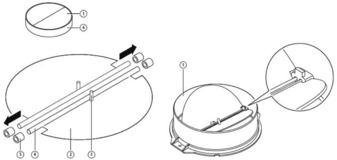 ROSIERES RHT6300/2LIN/1 - Remarque: - 1