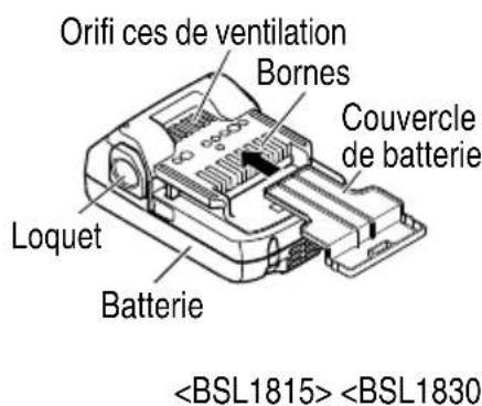 HiKOKI WH18DBFL2 - NOM DES PARTIES - 2