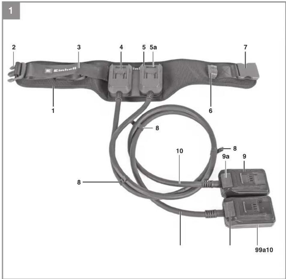 EINHELL GE-PB 36/18 Li - 1