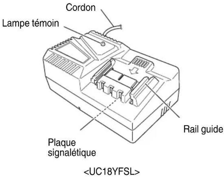 HiKOKI G18DBAL - Chargeur de batterie - 1