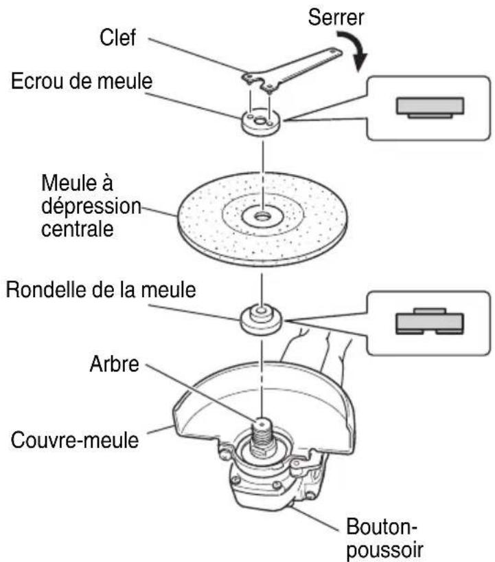 HiKOKI G18DBAL - AVERTISSEMENT - 1