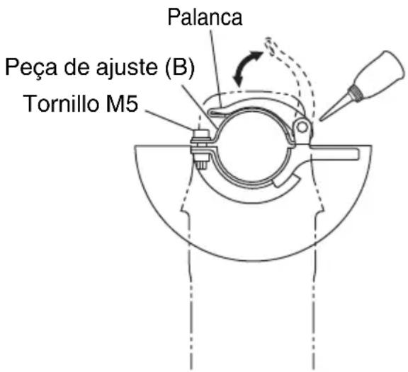 HiKOKI G18DBAL - Montaje del protector de la rueda - 1