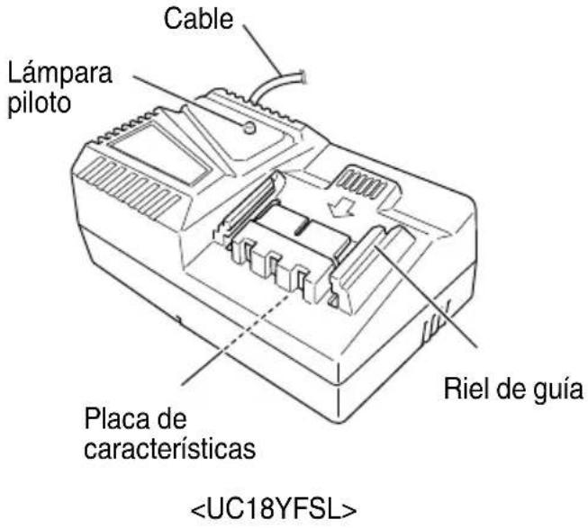 HiKOKI G18DBAL - Cargador de baterías - 1
