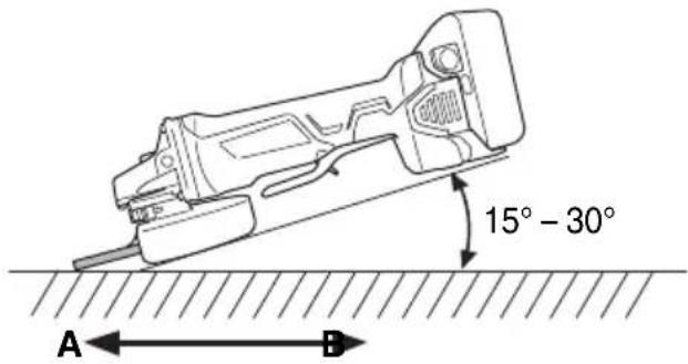 HiKOKI G18DBAL - PRECAUCIÓN - 1