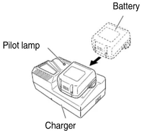 HiKOKI G18DBAL - Insert the battery to the battery charger. - 1
