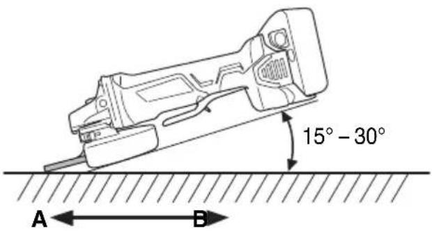 HiKOKI G18DBAL - PRÉCAUTION - 1
