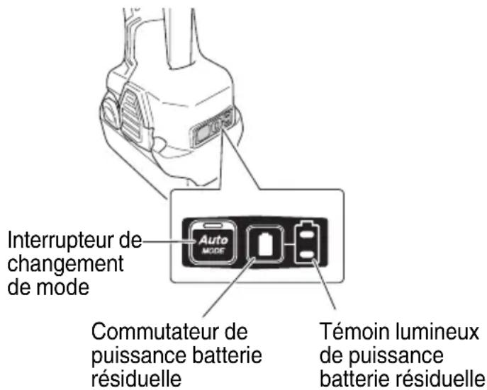HiKOKI G18DBAL - AVERTISSEMENT - 1