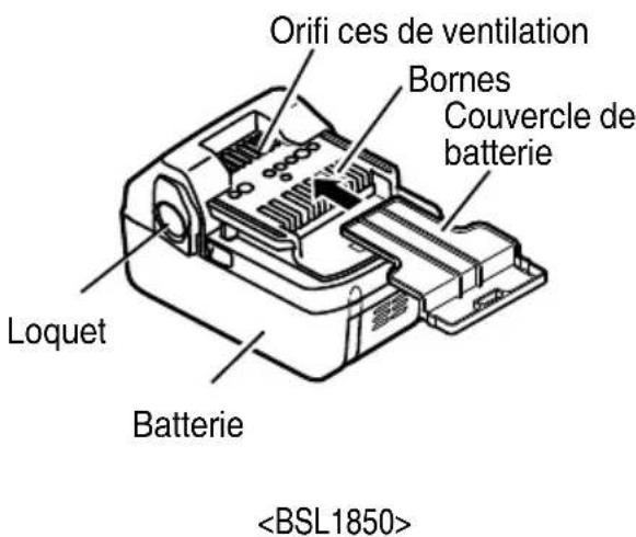 HiKOKI G18DBAL - NOM DES PARTIES - 2