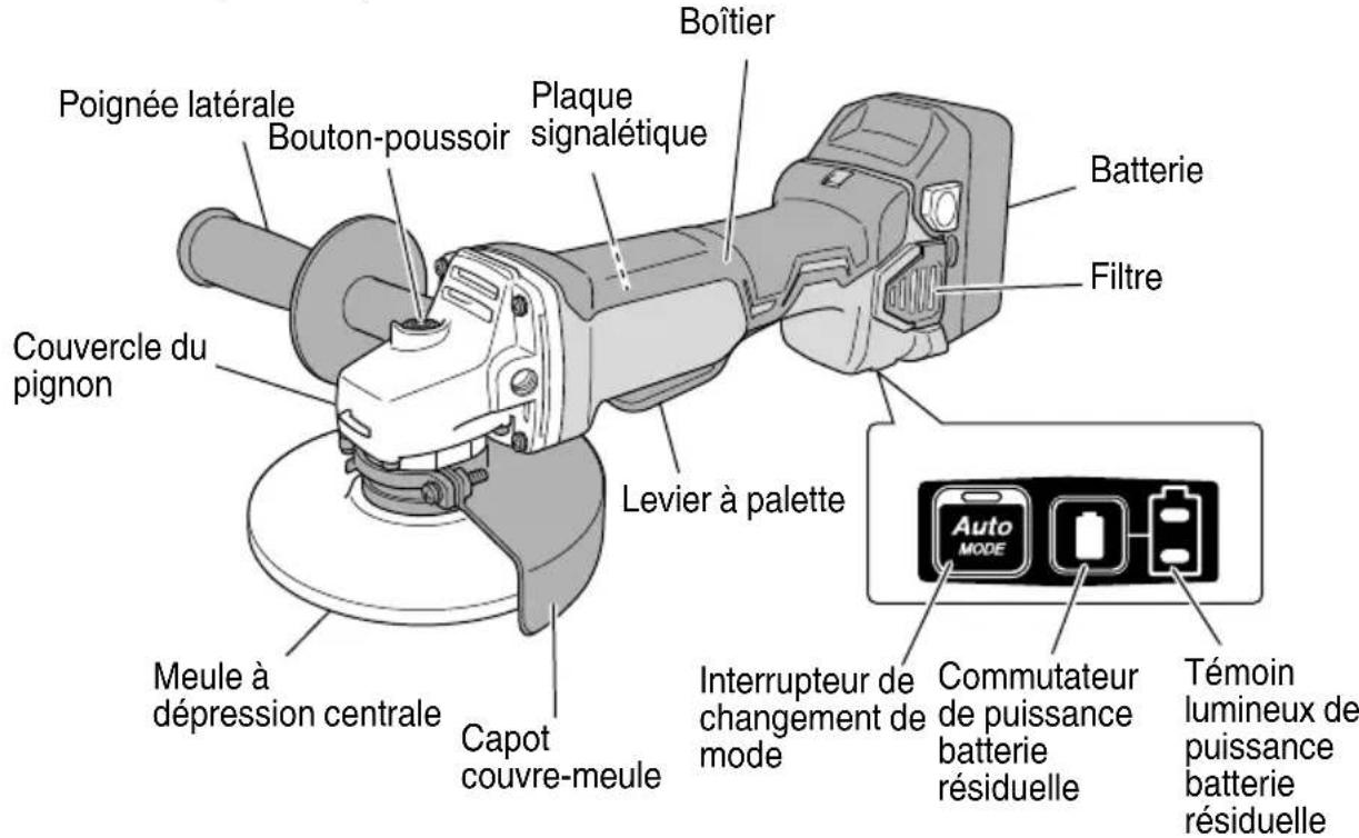 HiKOKI G18DBAL - NOM DES PARTIES - 1