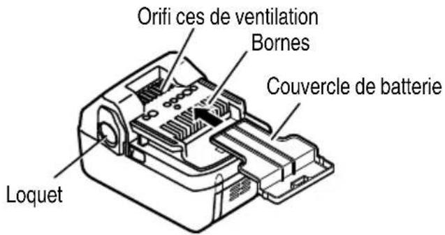 HiKOKI C18DSL - Scie circulaire sans fi I (C18DSL) - 2