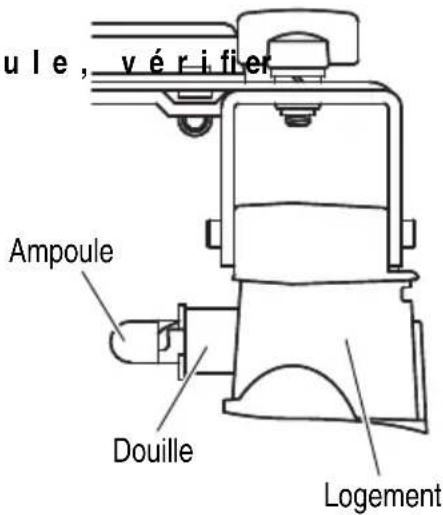HiKOKI C18DSL - Retrait de l'ampoule - 3