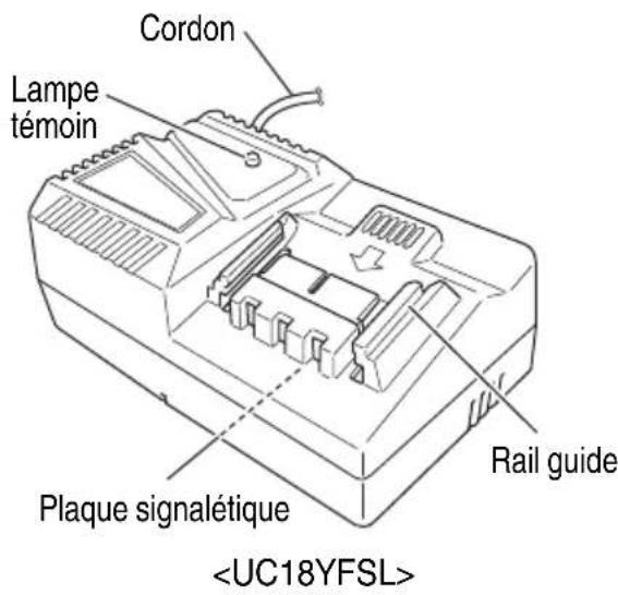 HiKOKI C18DSL - Scie circulaire sans fi I (C18DSL) - 4