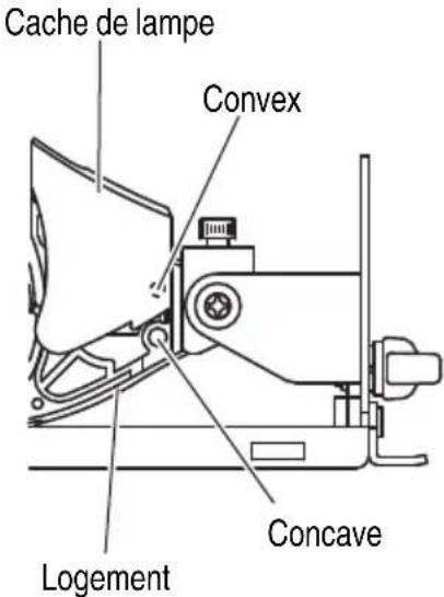 HiKOKI C18DSL - Retrait de l'ampoule - 1