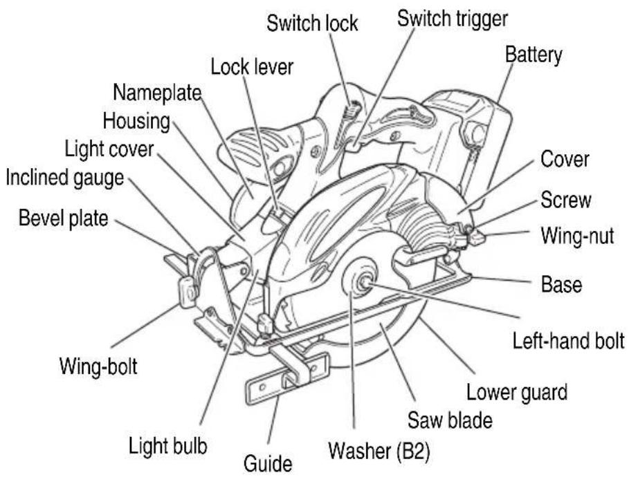 HiKOKI C18DSL - Cordless Circular Saw (C18DSL) - 1