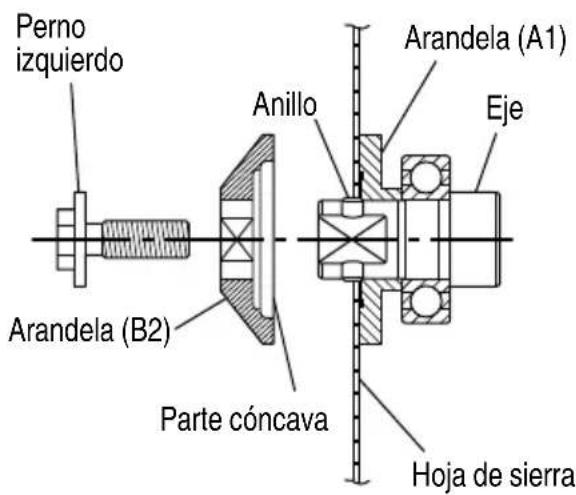 HiKOKI C18DSL - ADVERTENCIA - 1