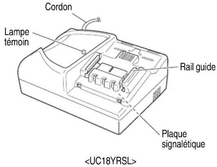 HiKOKI C18DSL - Scie circulaire sans fi I (C18DSL) - 3
