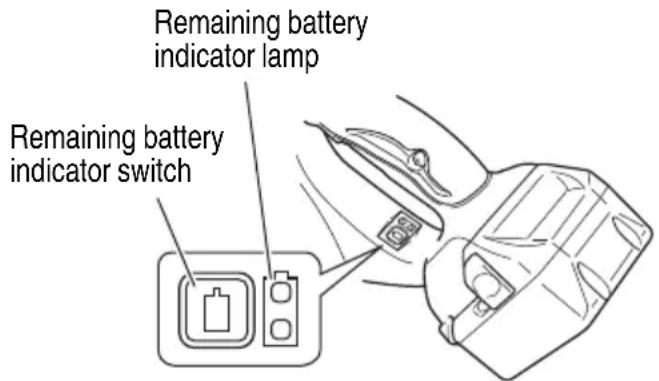 HiKOKI C18DSL - About Remaining Battery Indicator - 1