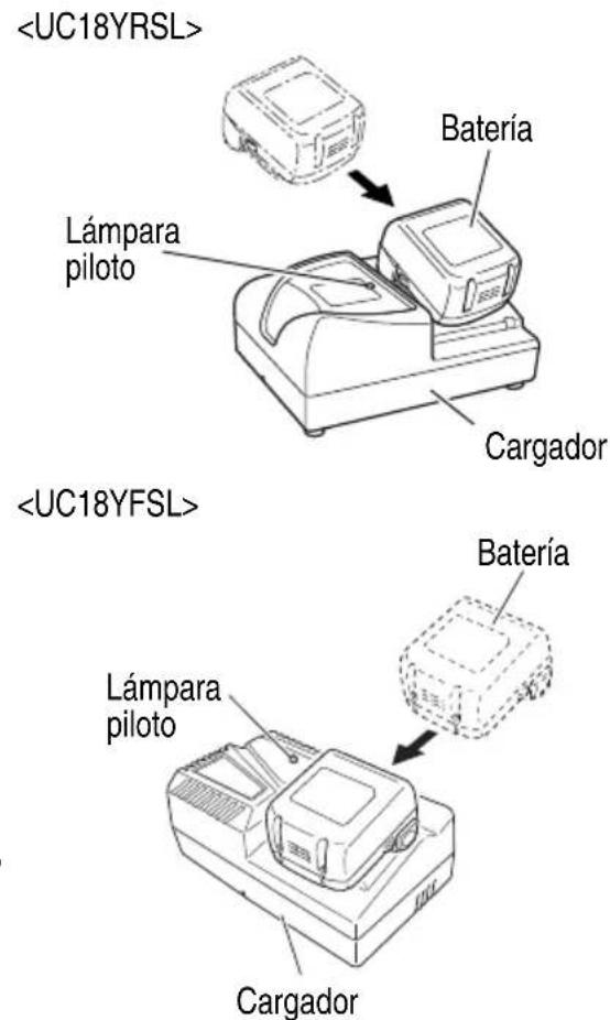 HiKOKI C18DSL - ADVERTENCIA - 1