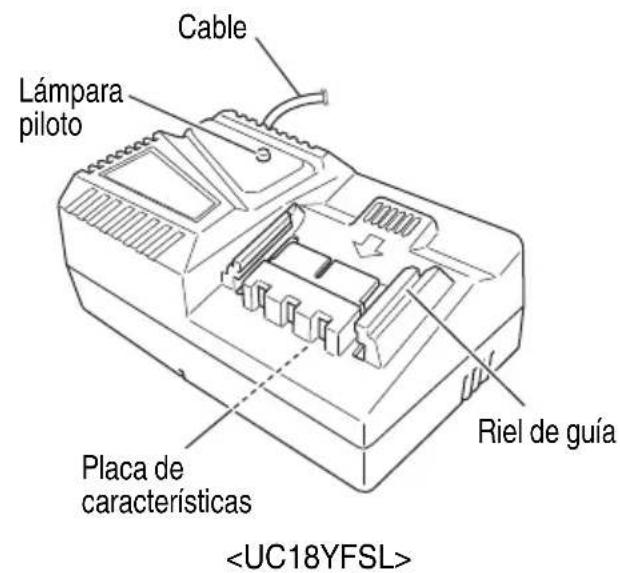HiKOKI C18DSL - Sierra circular a batería (C18DSL) - 4