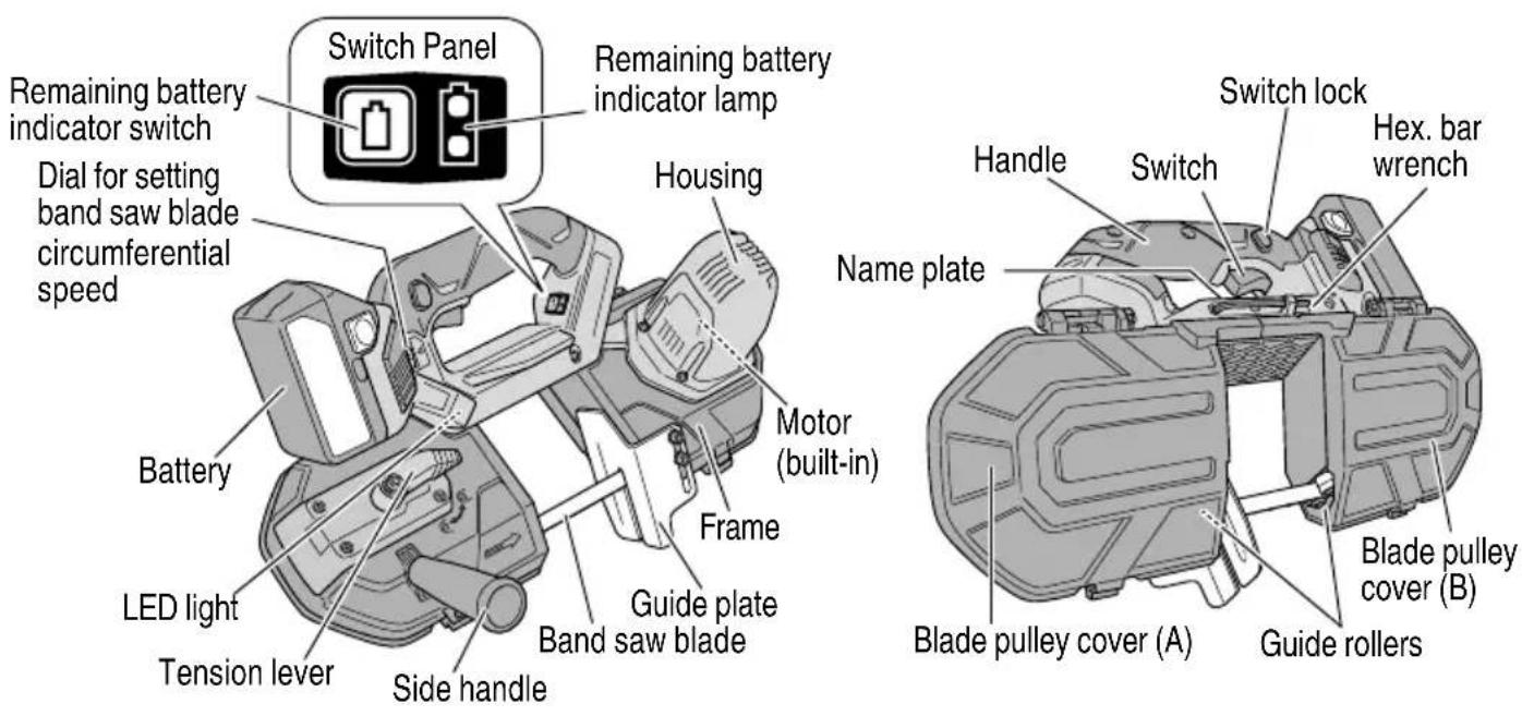 HiKOKI CB18DBL - NAME OF PARTS - 1